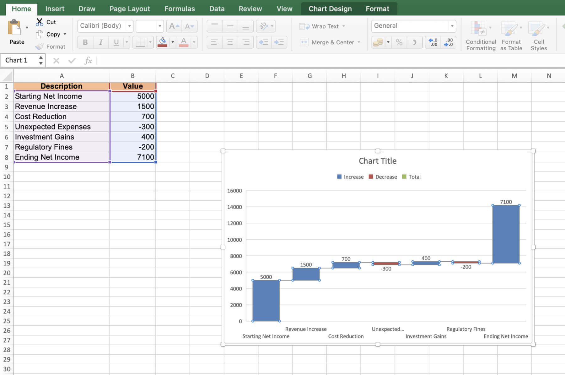 How to Create a Waterfall Chart - Step 3