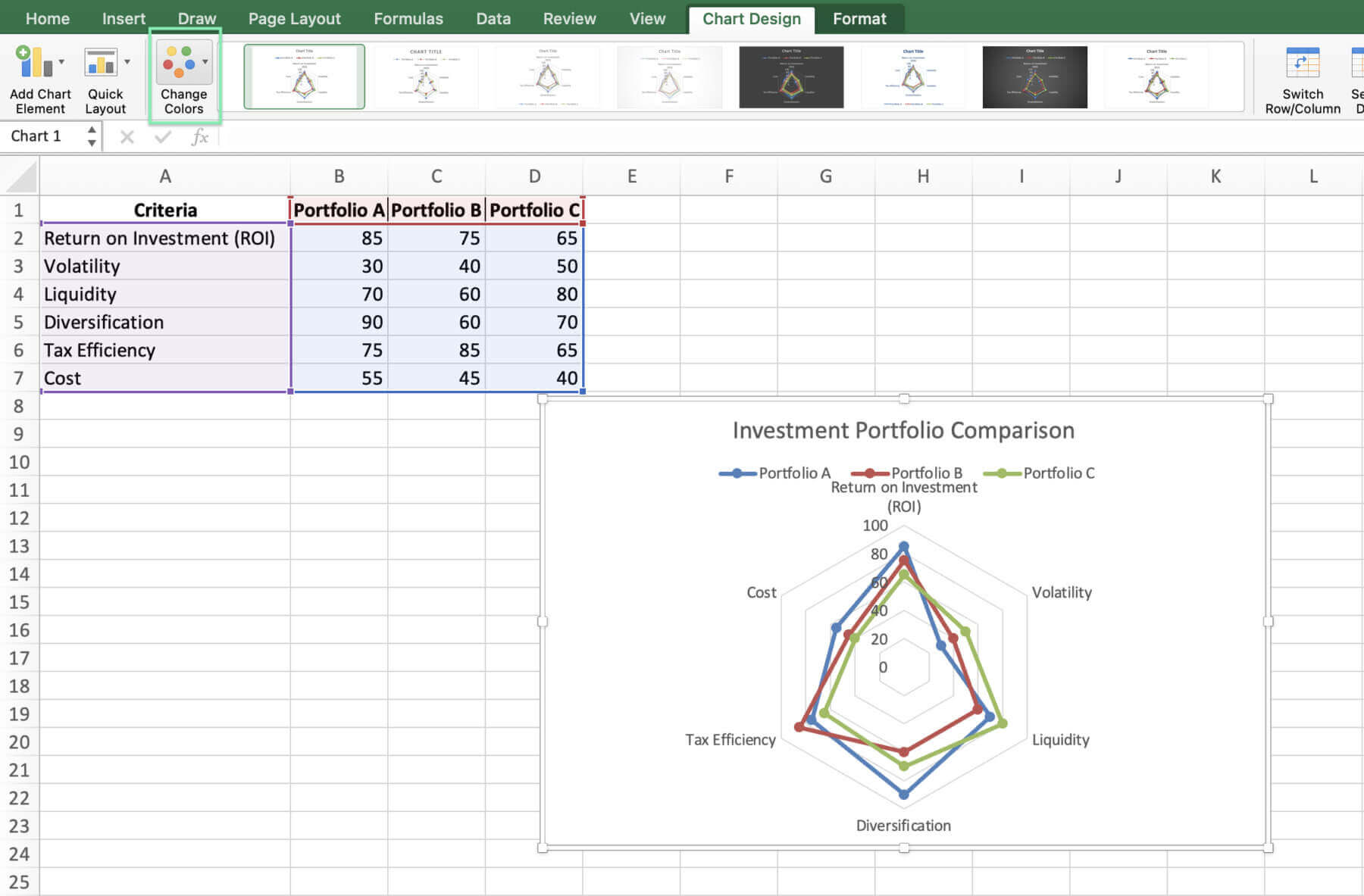 create radar chart excel