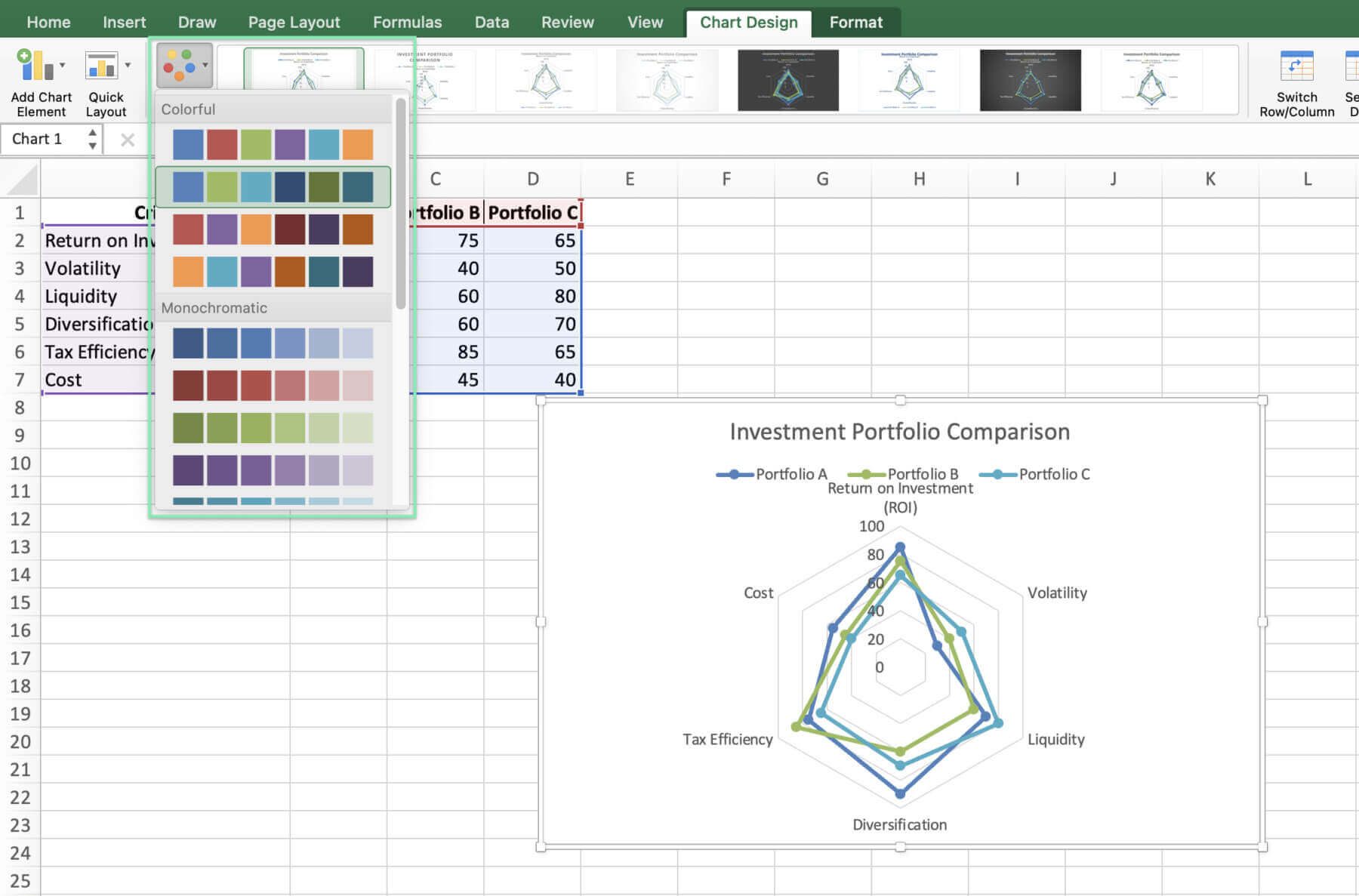 create radar chart excel