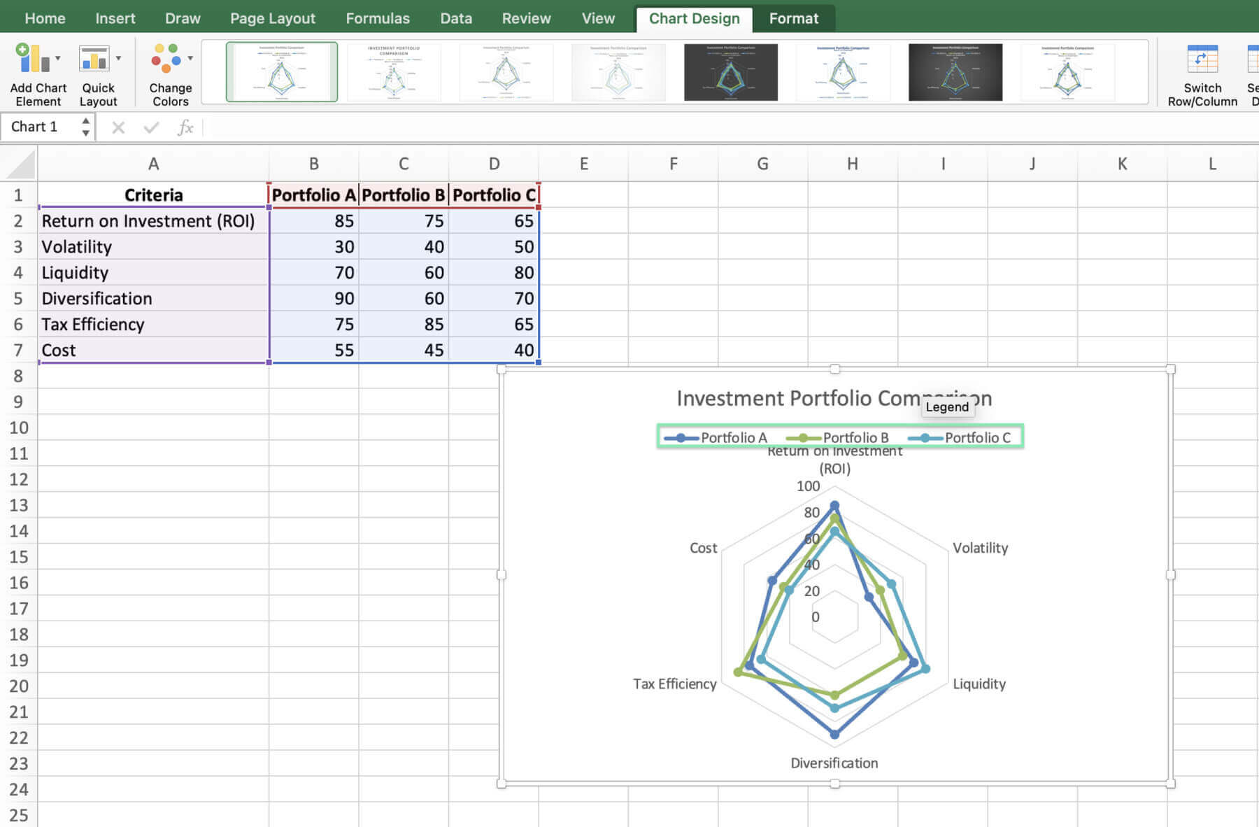 create radar chart excel