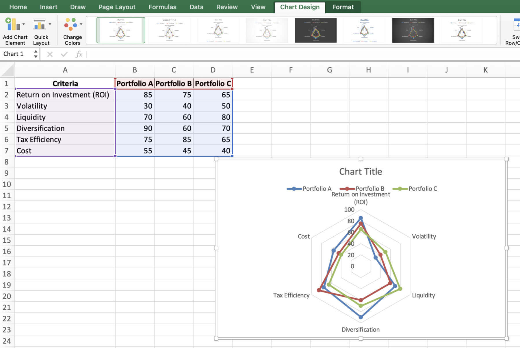 create radar chart excel