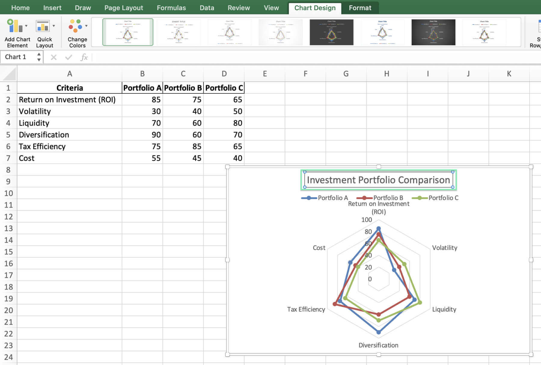 create radar chart excel