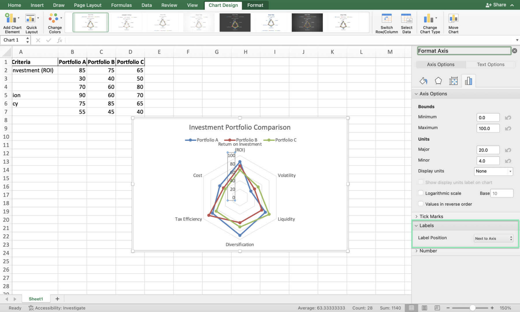 create radar chart excel