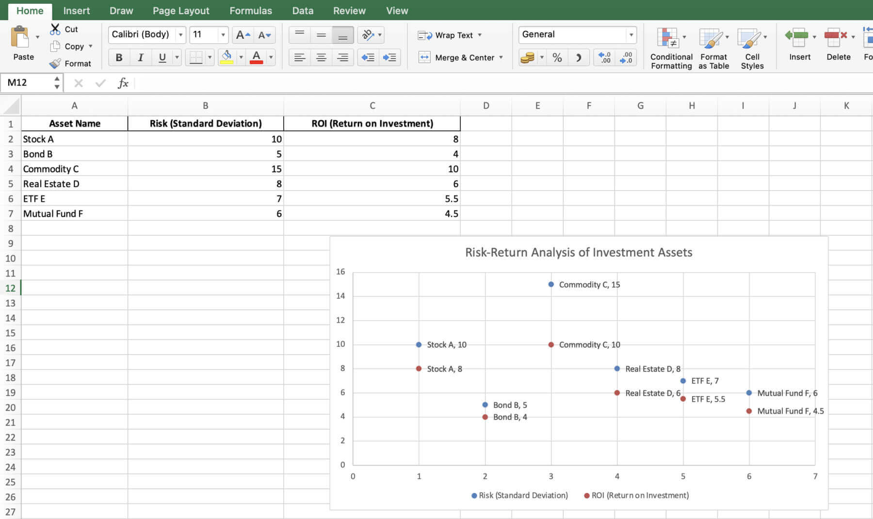 create xy chart excel