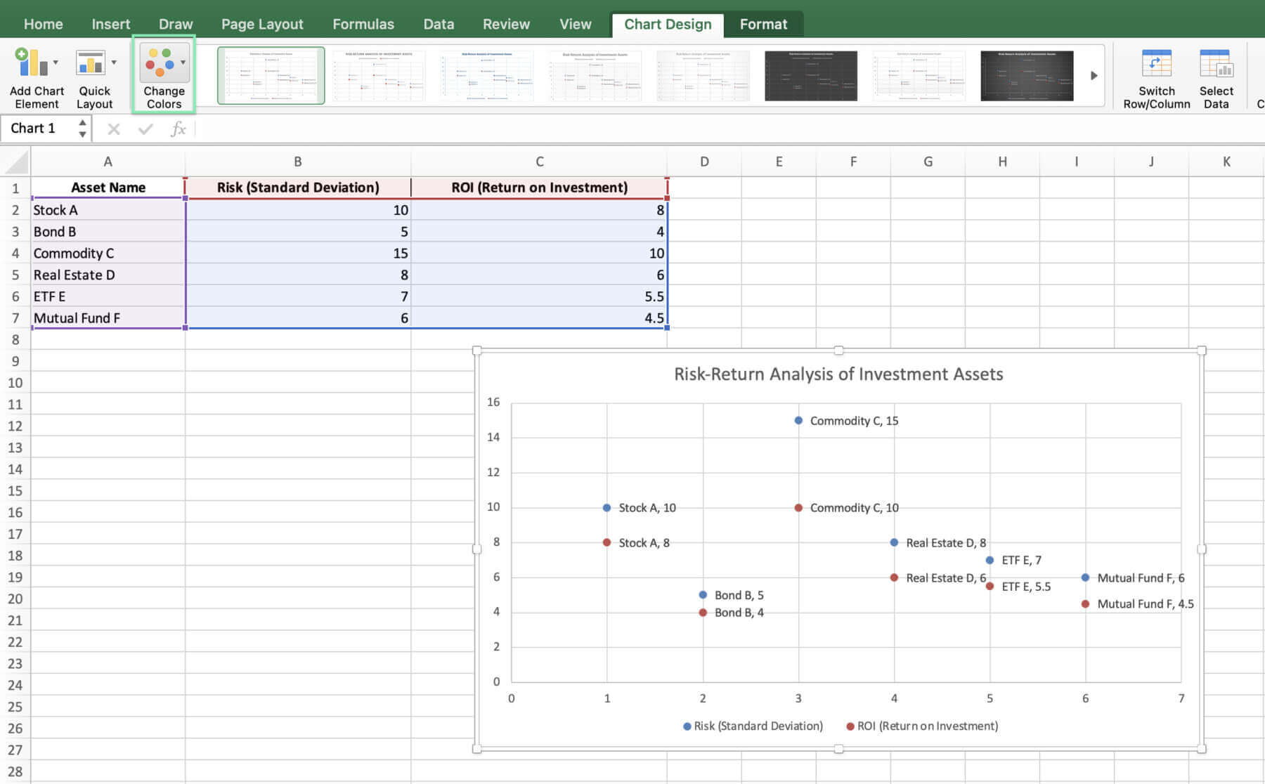 create xy chart excel