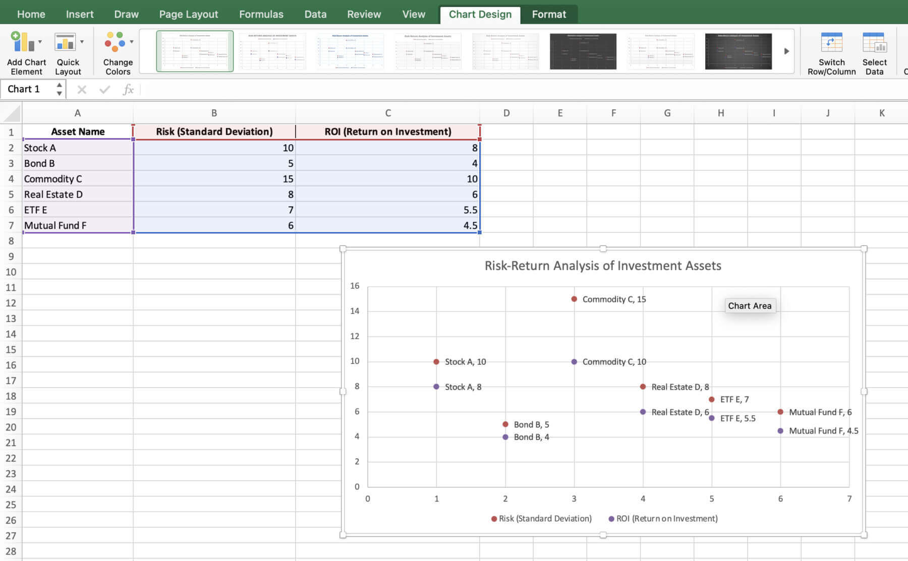create xy chart excel