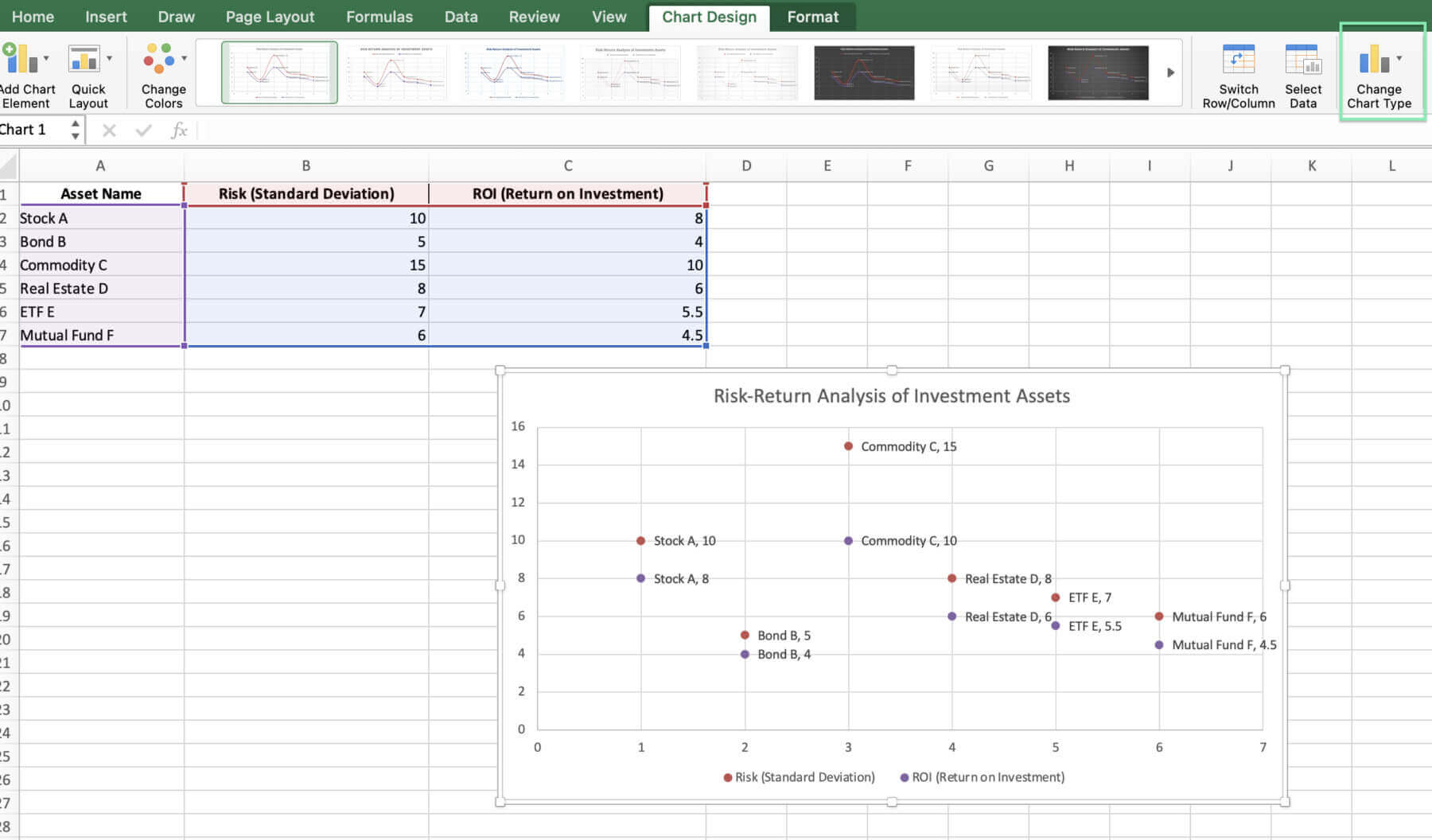 create xy chart excel