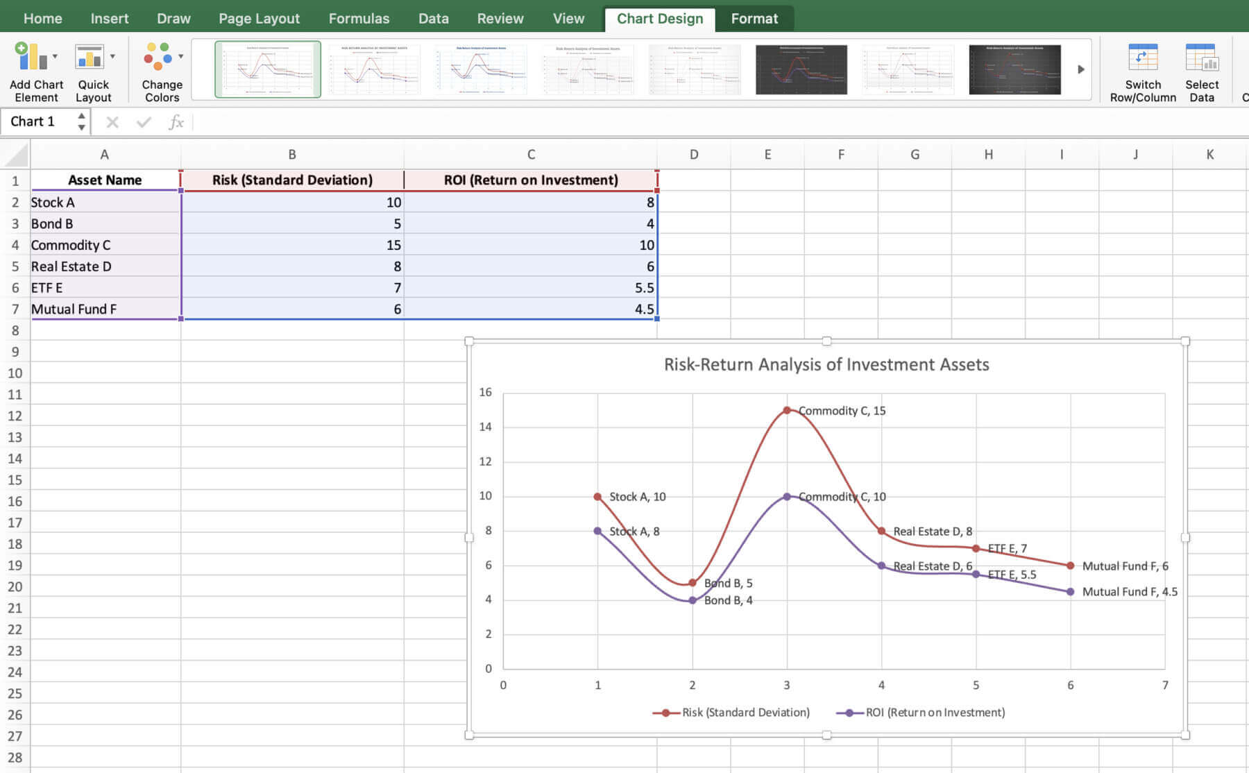 create xy chart excel