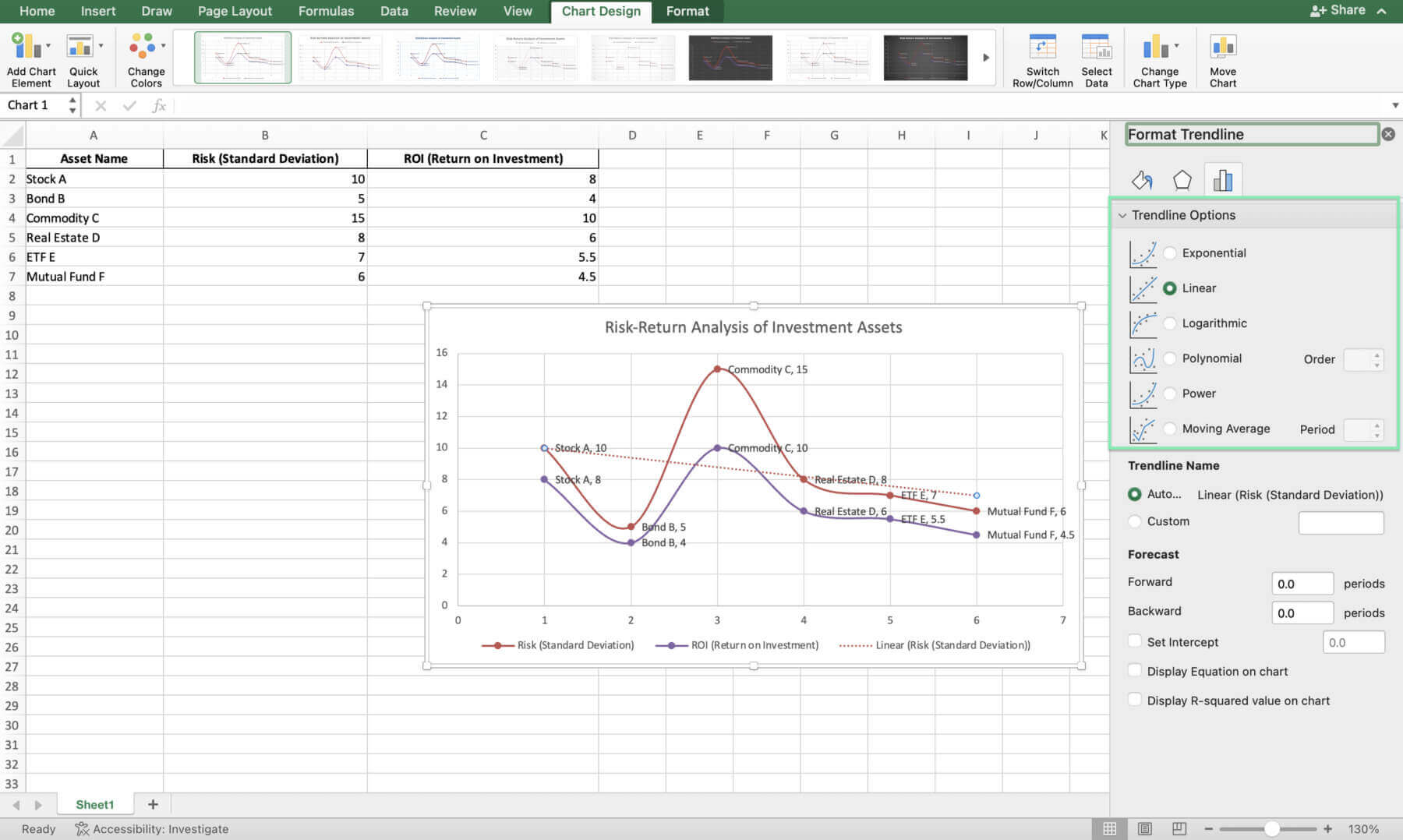 create xy chart excel