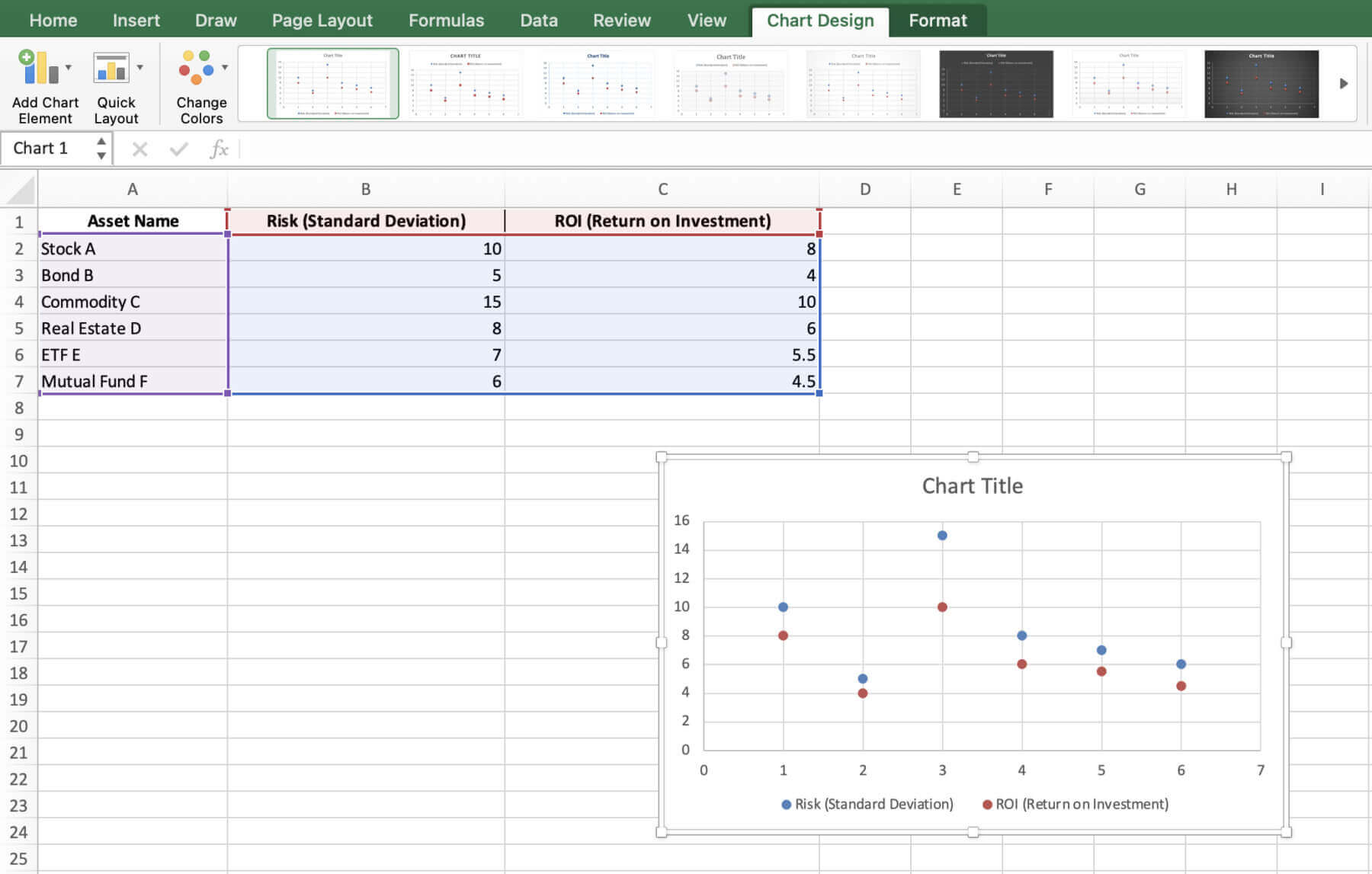 create xy chart excel