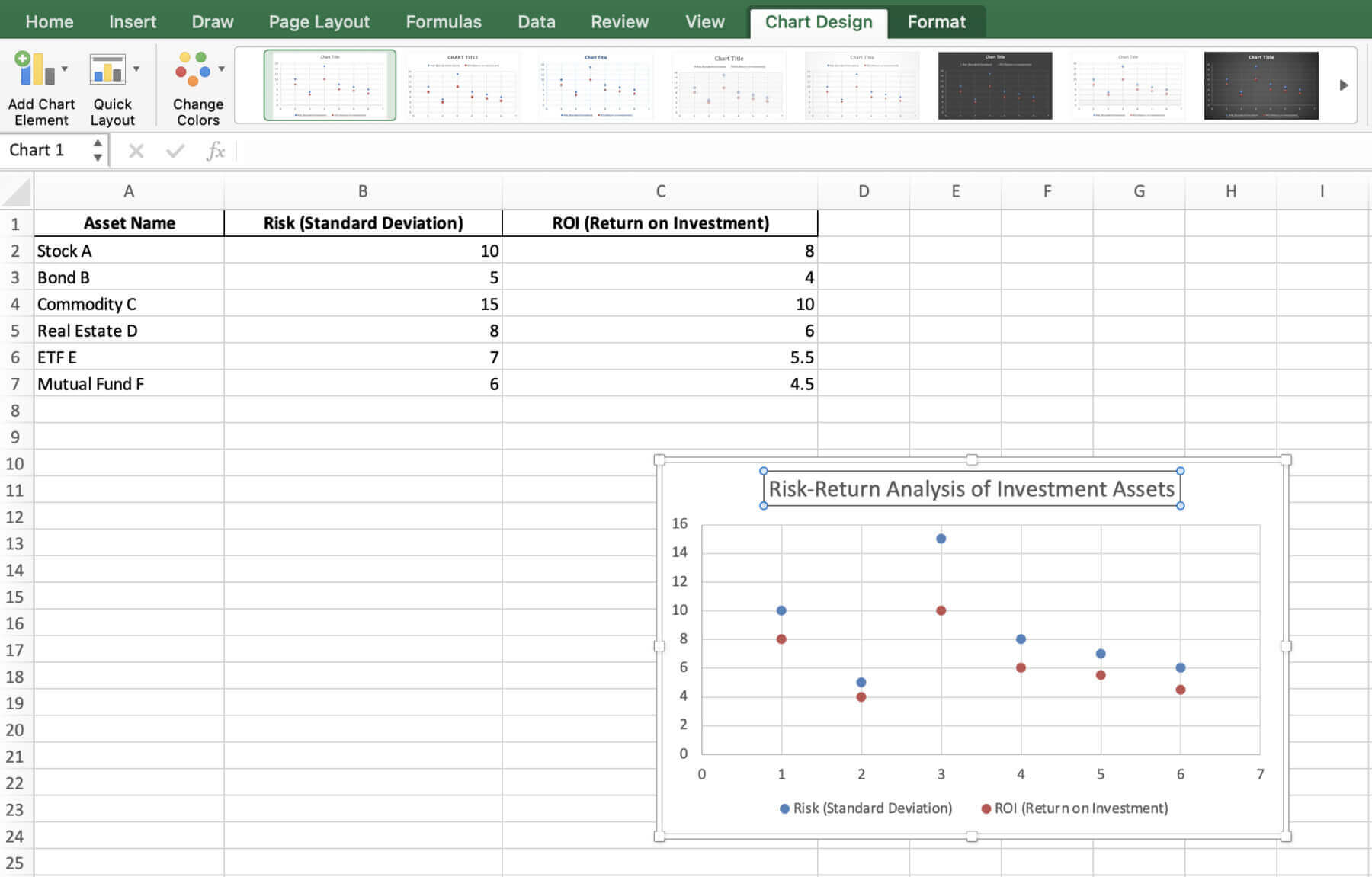 create xy chart excel