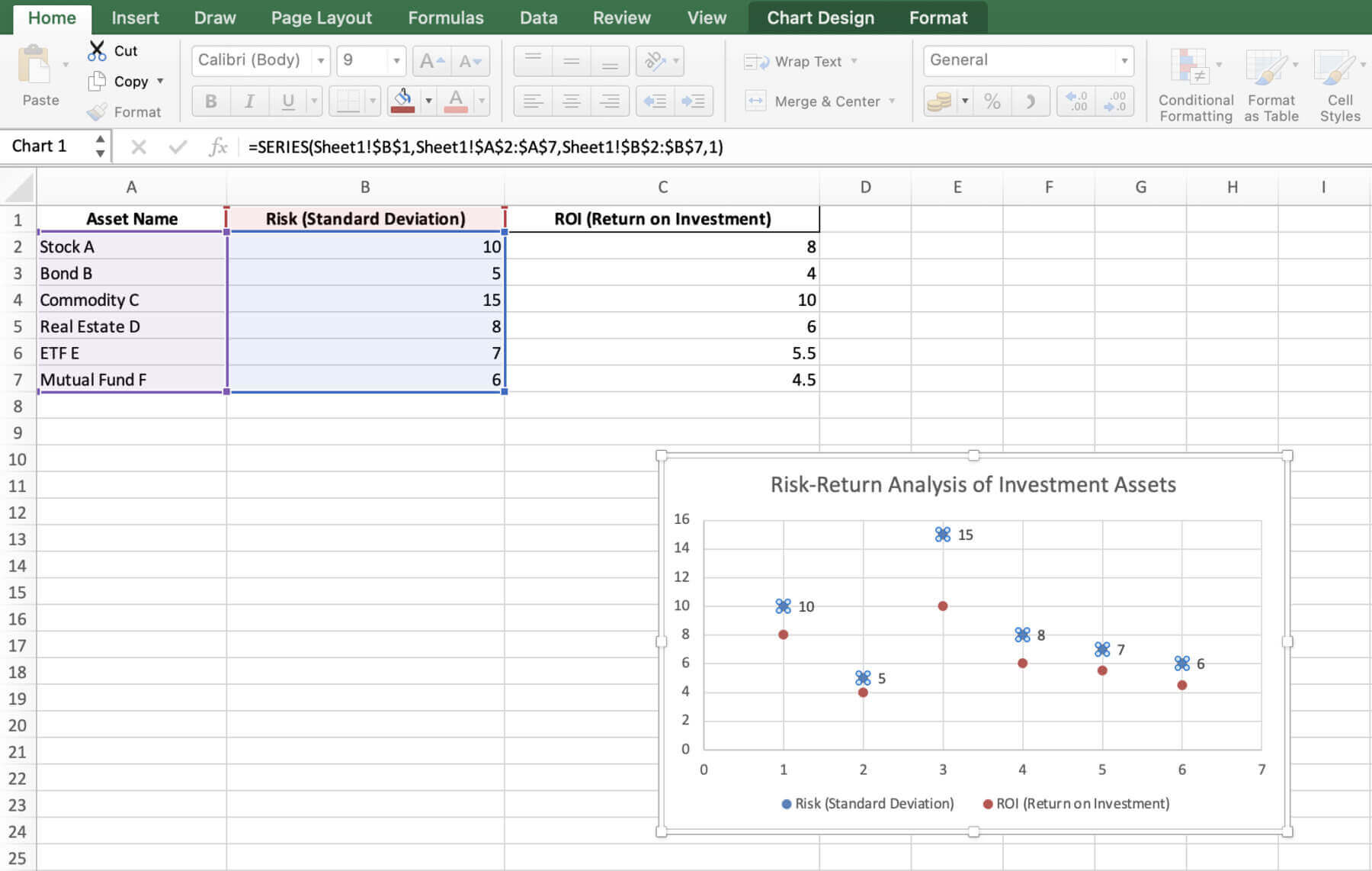 create xy chart excel