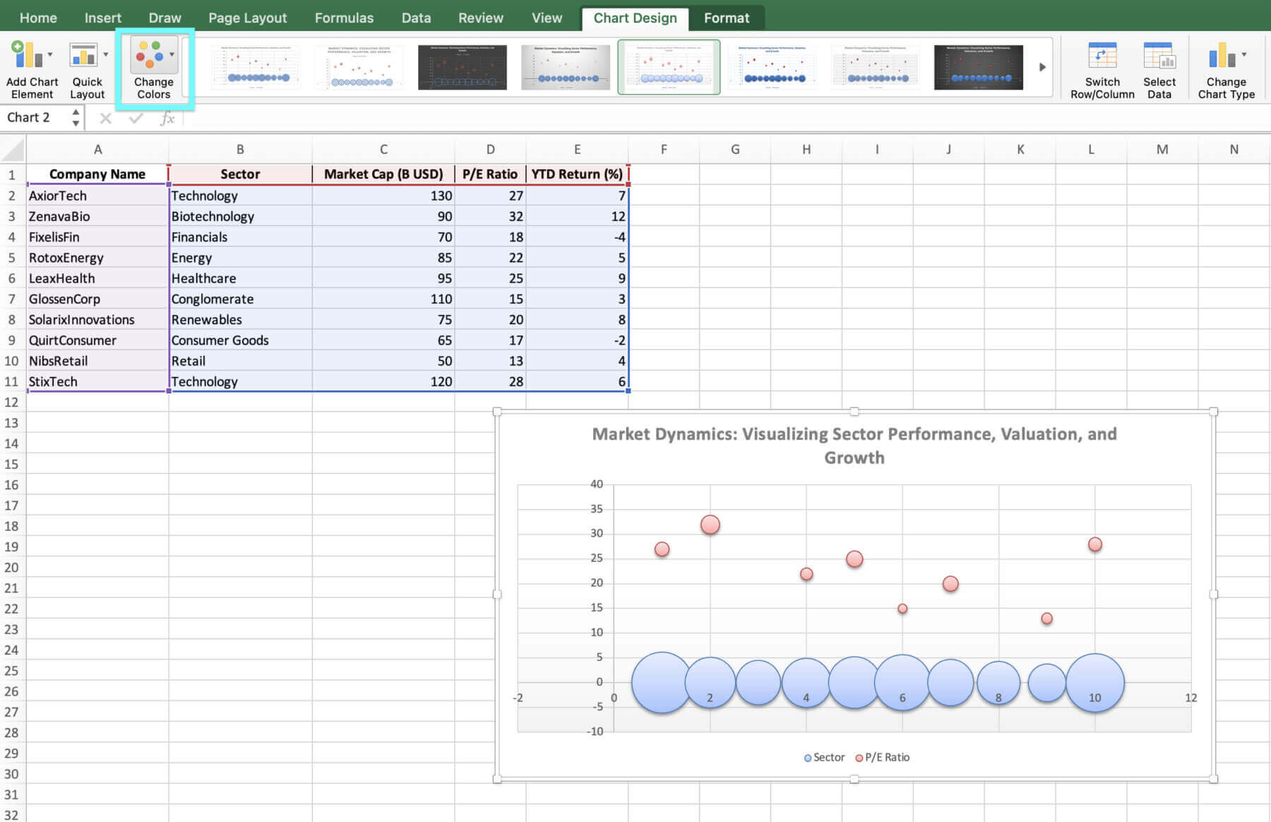 how to create a bubble chart in excel