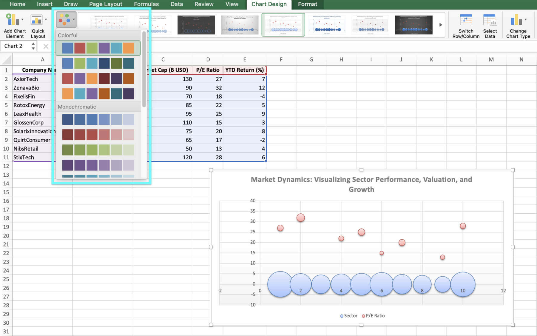 how to create a bubble chart in excel