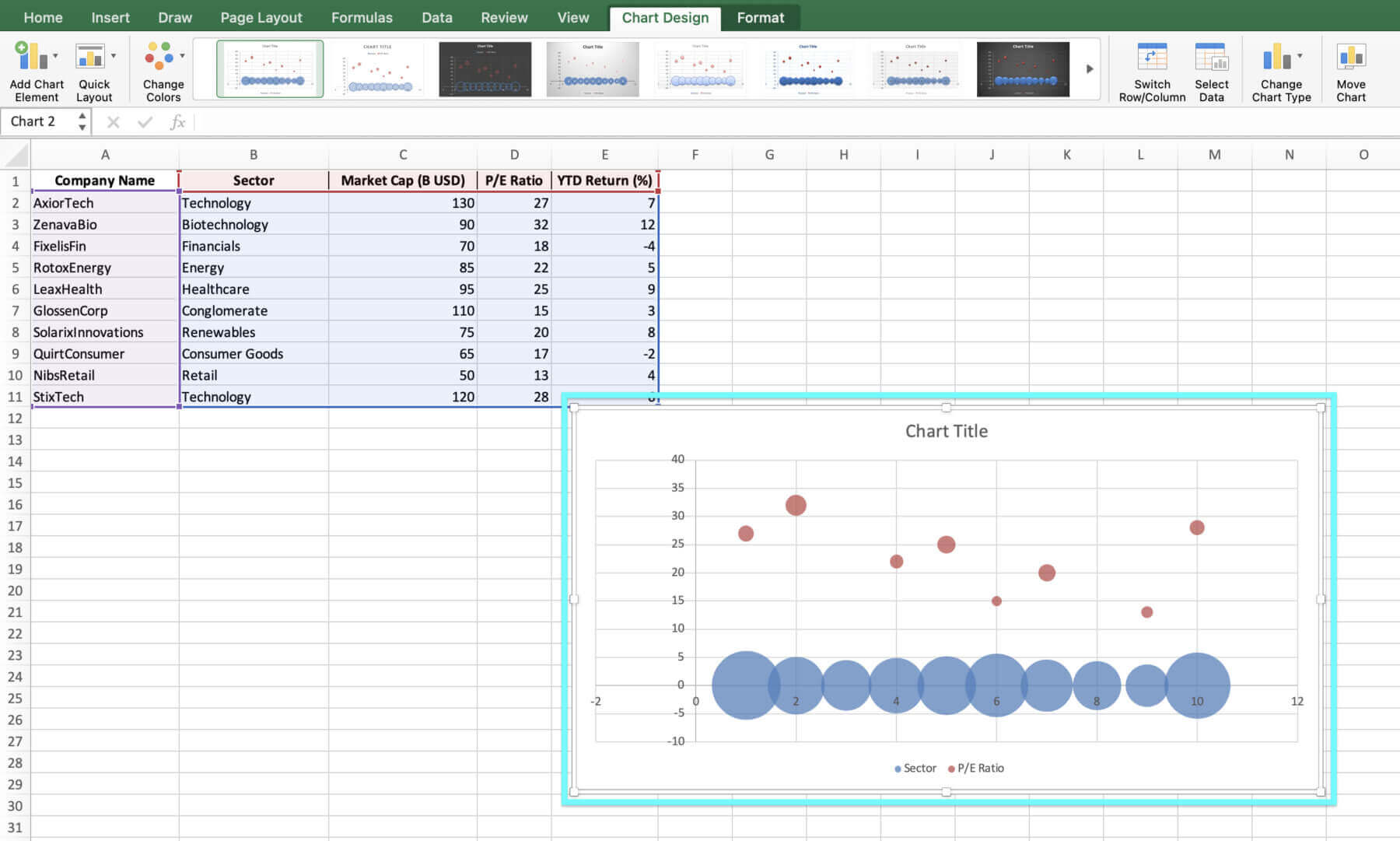 how to create a bubble chart in excel