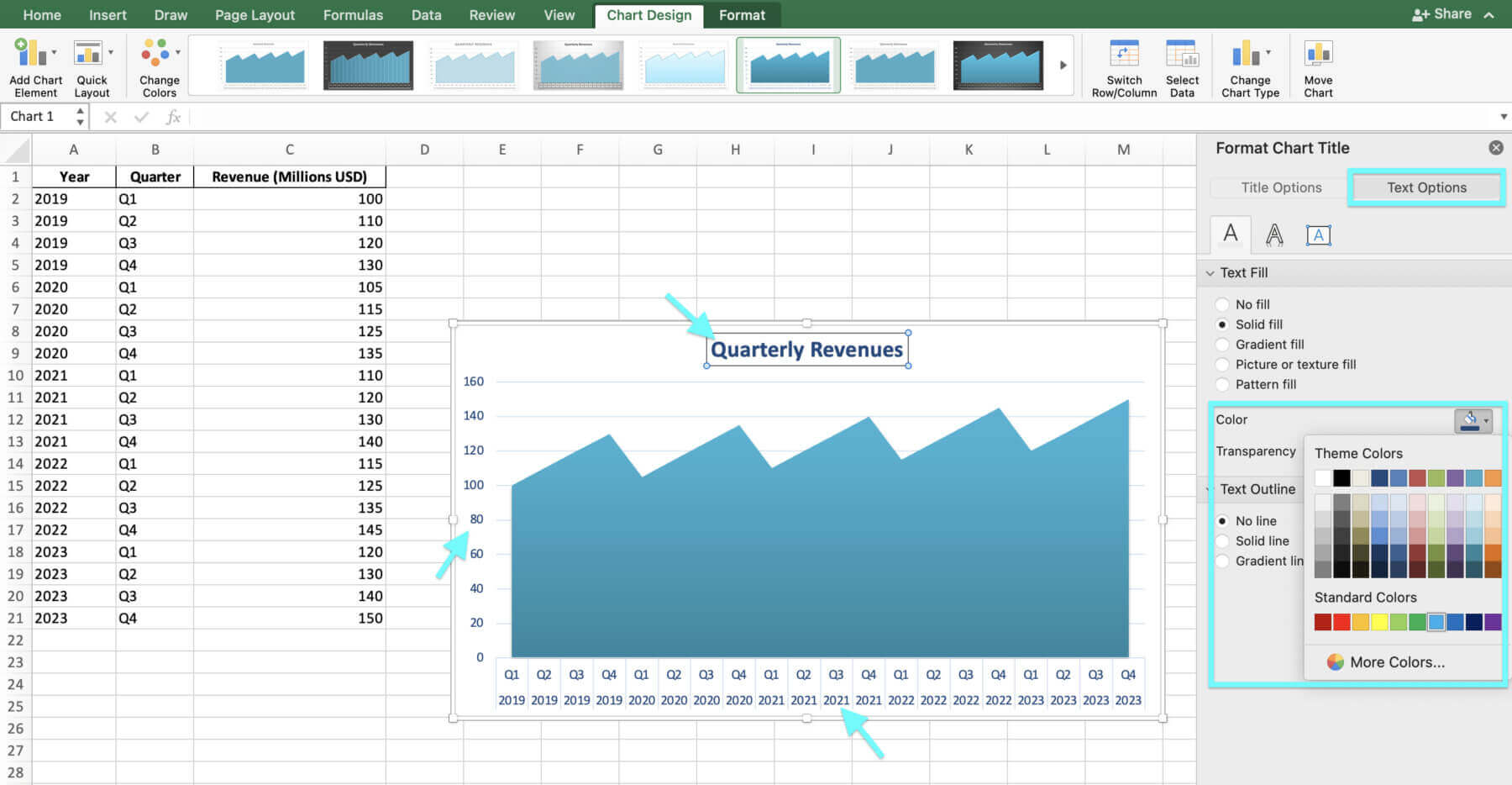 how to create area chart