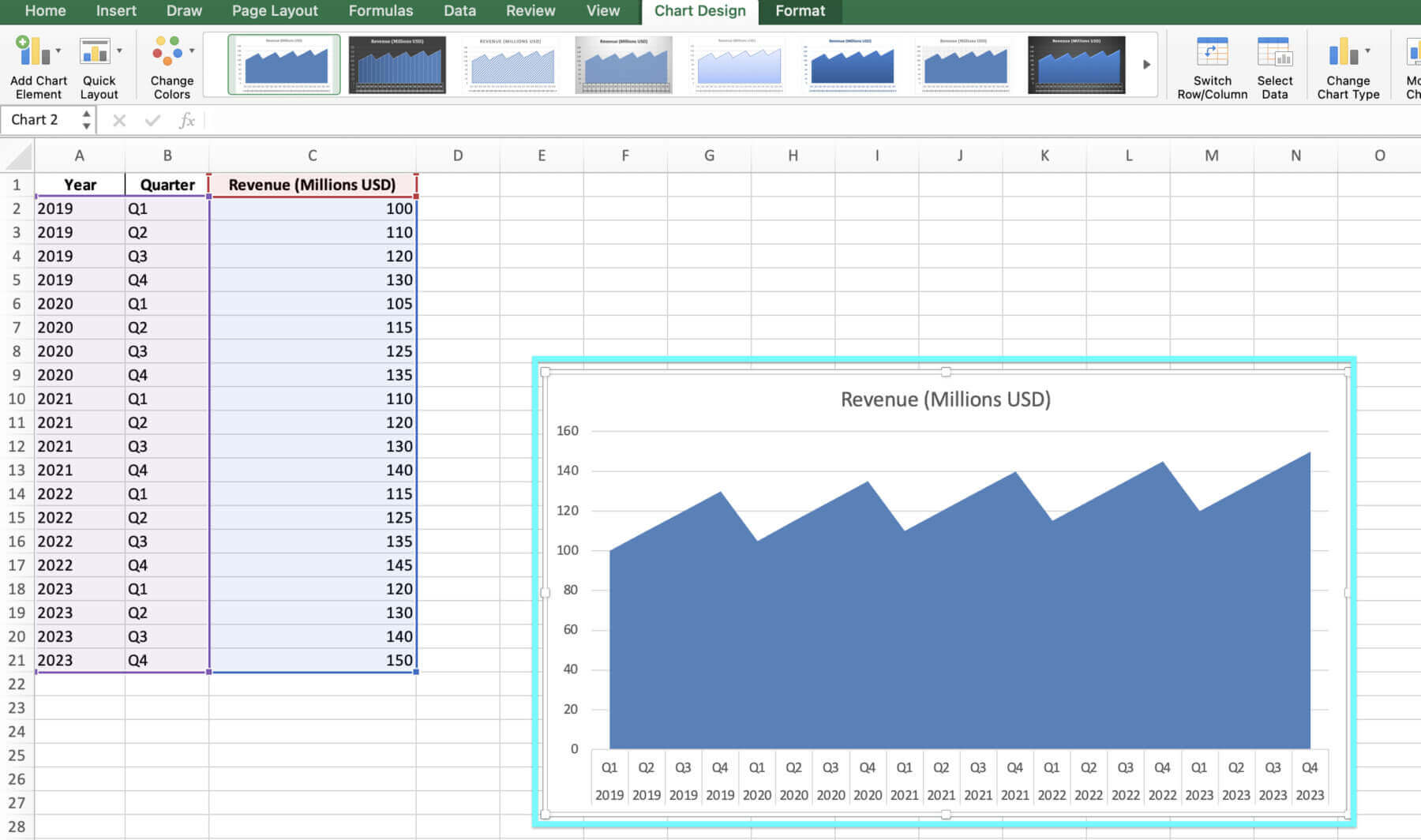 how to create area chart