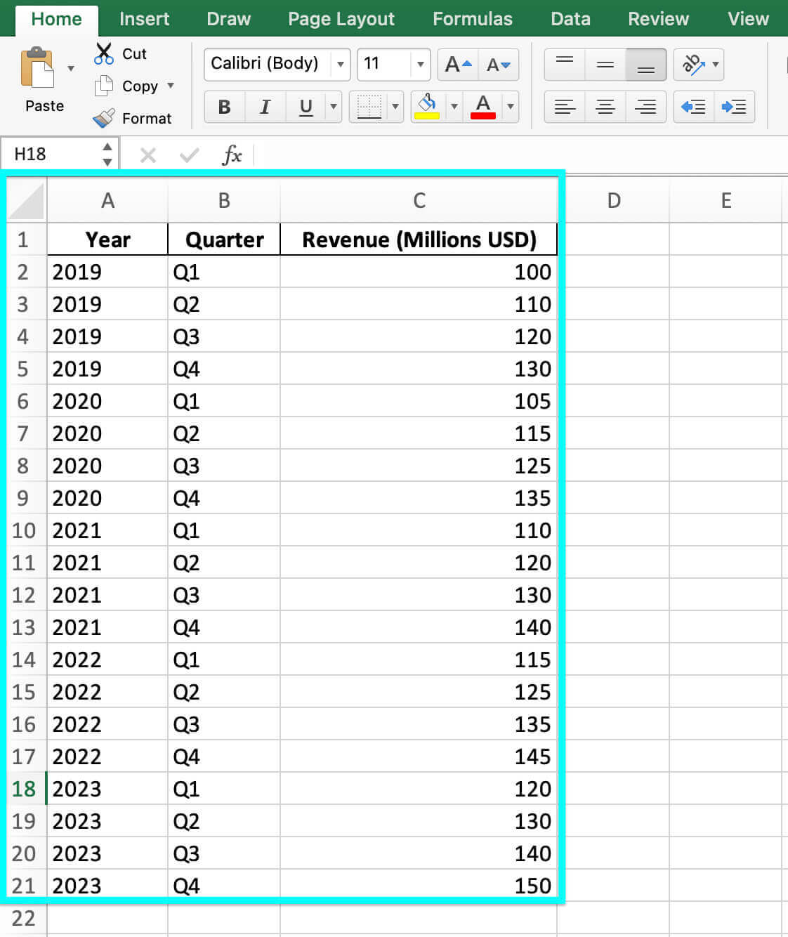 how to create area chart