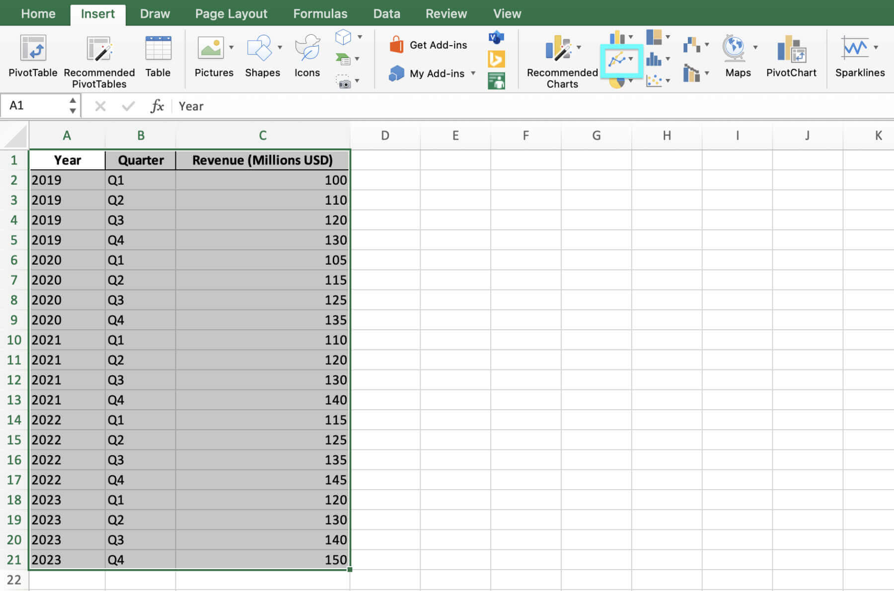 how to create area chart