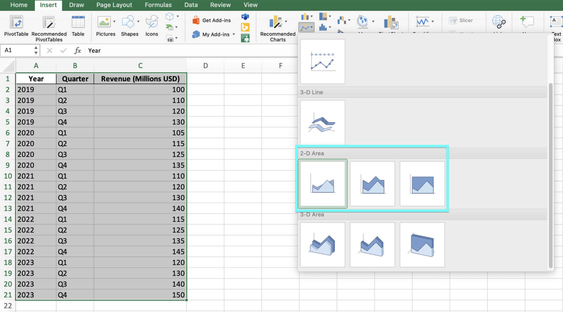 how to create area chart