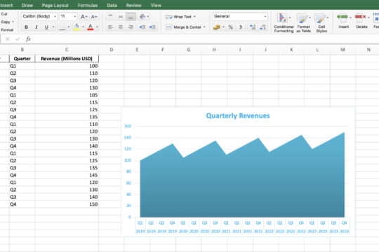 How to Create an Area Chart in Excel