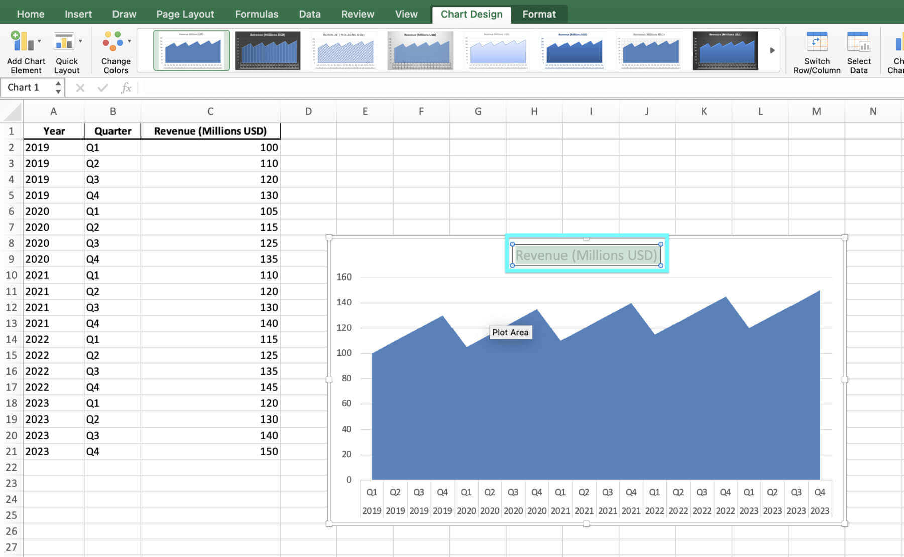 how to create area chart