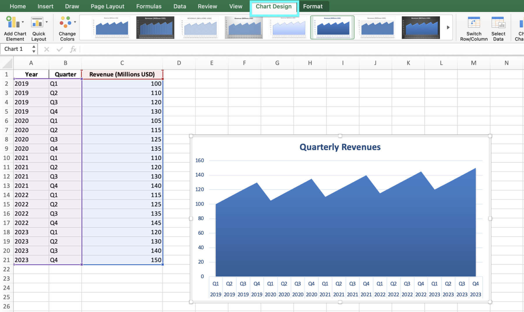 how to create area chart