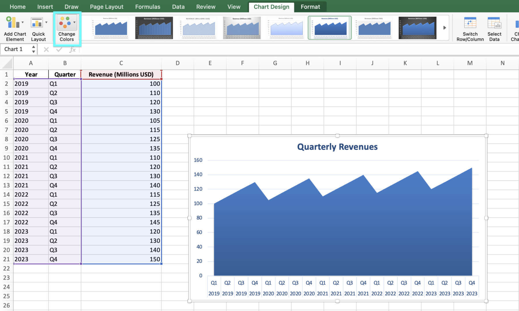 how to create area chart