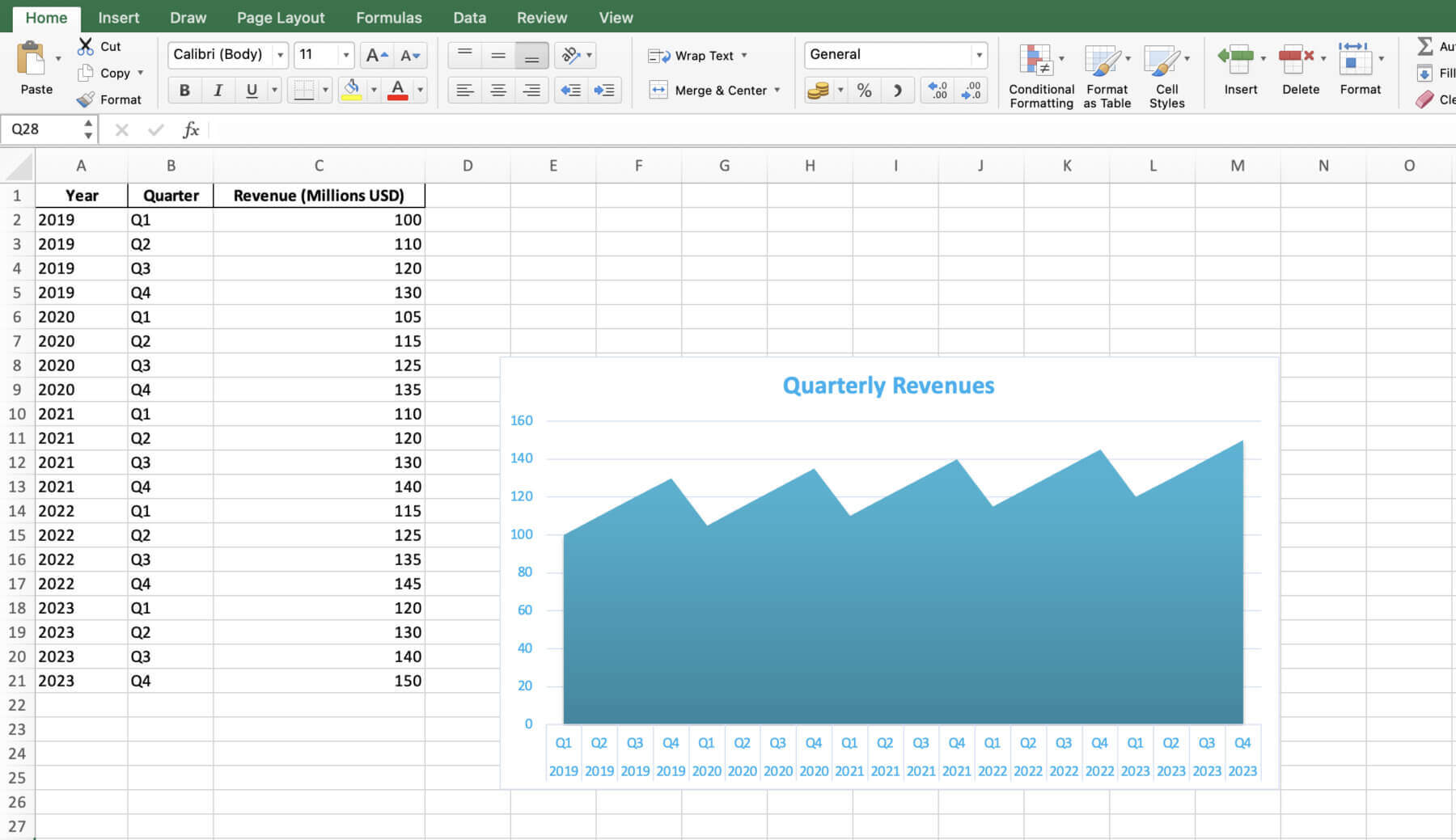 How to Create an Area Chart
