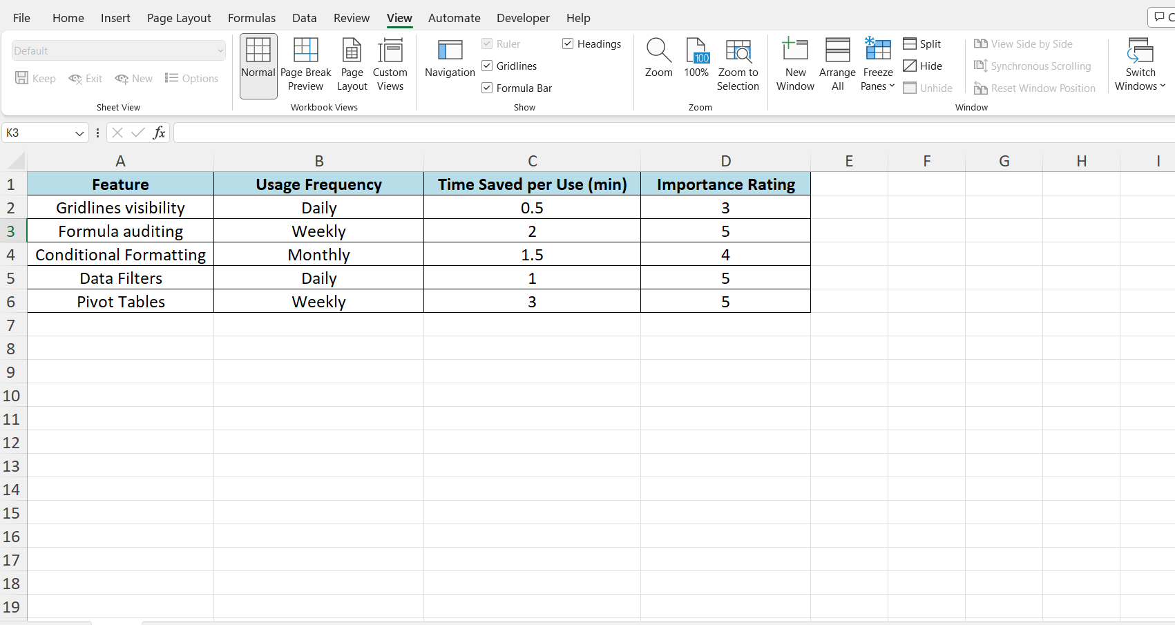 shortcut-to-hide-all-gridlines-downloadable-template