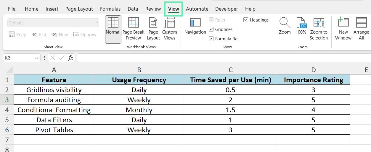 Hide Gridlines In Excel Shortcut Key