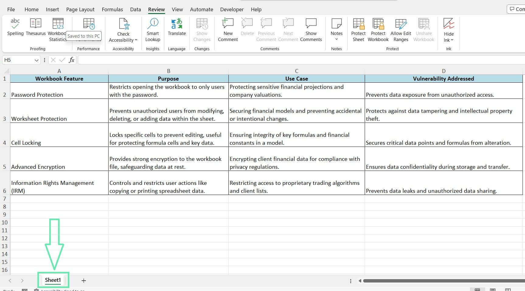 How To Protect Your Excel Workbook (Downloadable Template)